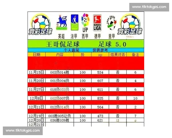 全球足球数据网站深度解析与赛事统计分析综合服务权威信息平台