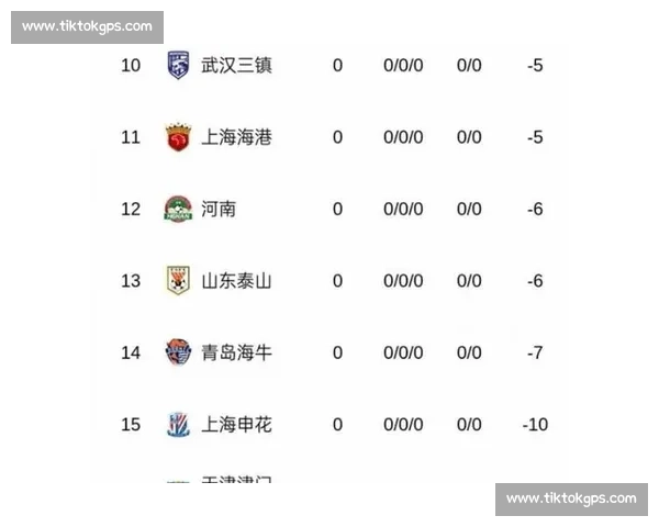 足球积分榜透视赛季格局变化与争冠保级全景观察深度解析球队走势