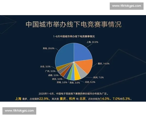 聚焦国内电竞赛事发展趋势与产业升级新机遇探索观察与未来布局思考
