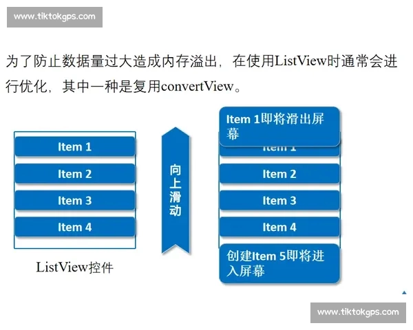 卡视野策略下的操作技巧与实战应用全面解析 卡视野策略下的操作技巧与实战应用全面解析