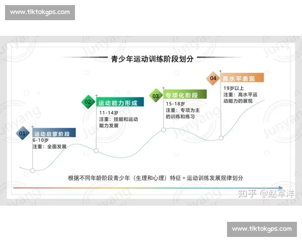 科学制定个性化训练计划提升身体素质与运动表现